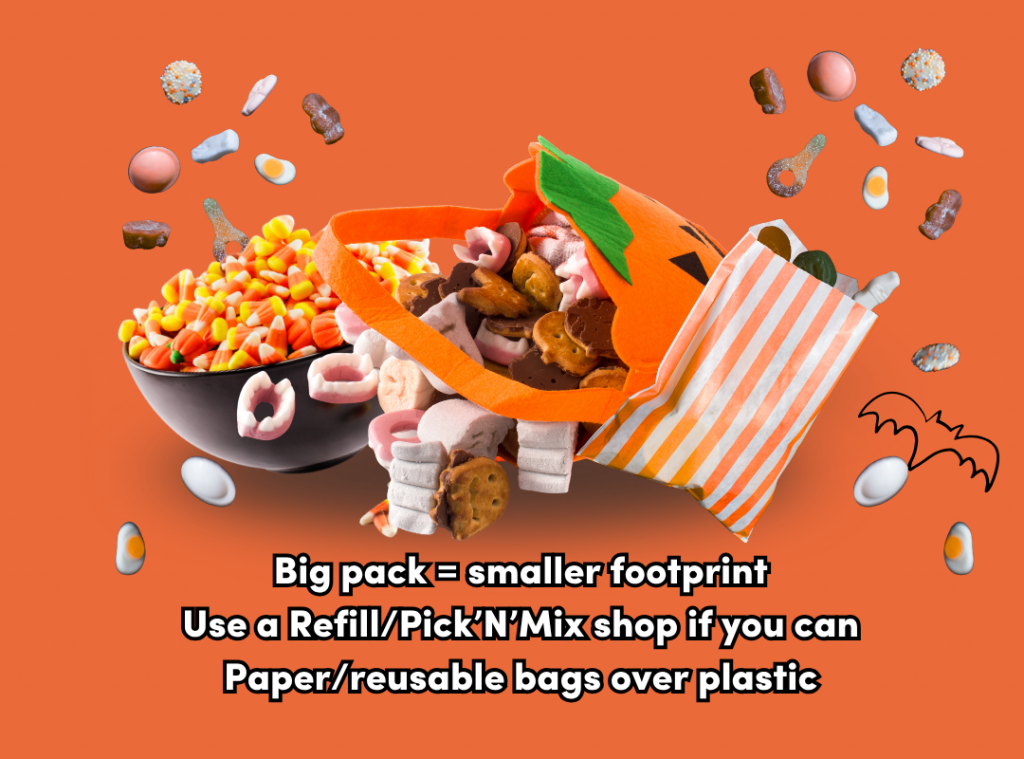 Eco-Friendly Trick-or-Treating